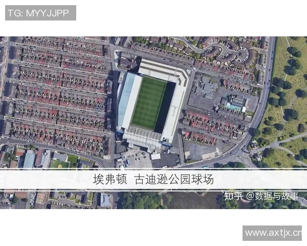 英超球队的地理位置及球场分布介绍