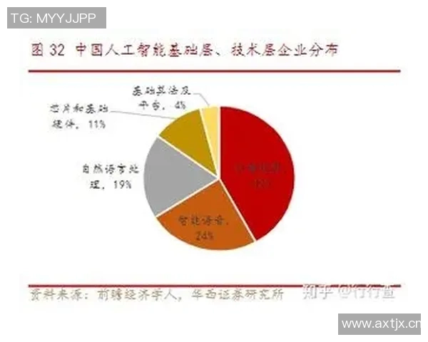 以U球为核心的未来科技发展趋势及其在智能领域的应用探索 以U球为核心的未来科技发展趋势及其在智能领域的应用探索
